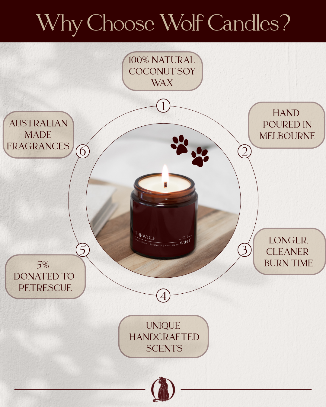 Wilderness Candle - 220g